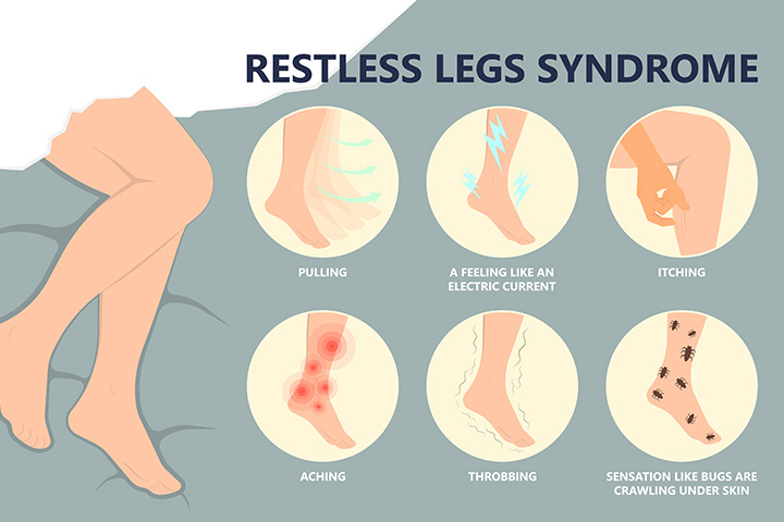 TREATMENT OF RESTLESS LEG SYNDROME