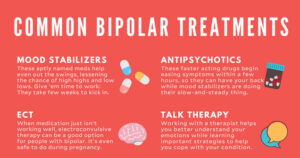 Bipolar Disorder: Causes, Symptoms and Treatment