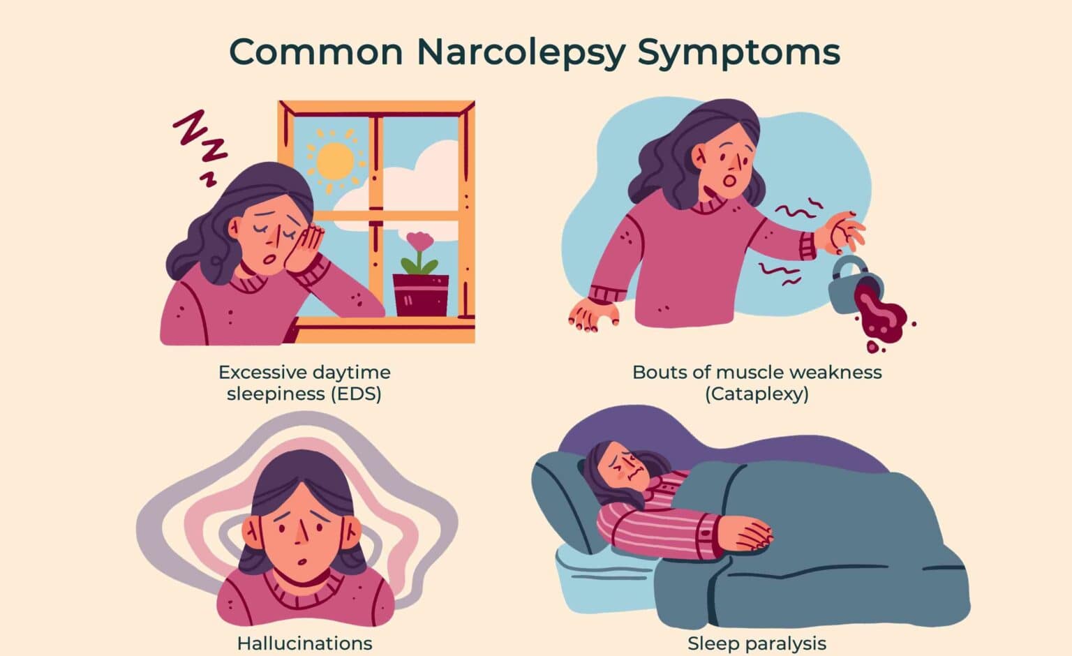  common symptoms of narcolepsy