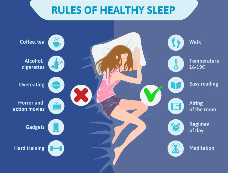 Rules of Healthy Sleep