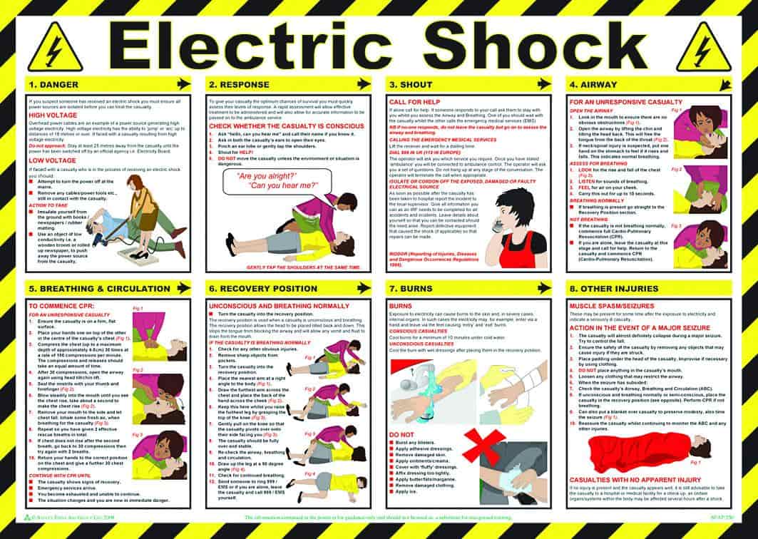 Electrical Shock First Aid & Treatment