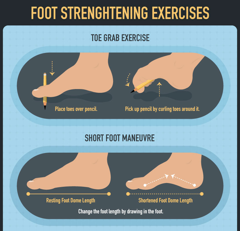 Foot Exercies