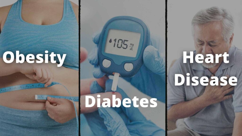 Connection Between Diabetes and Heart Disease
