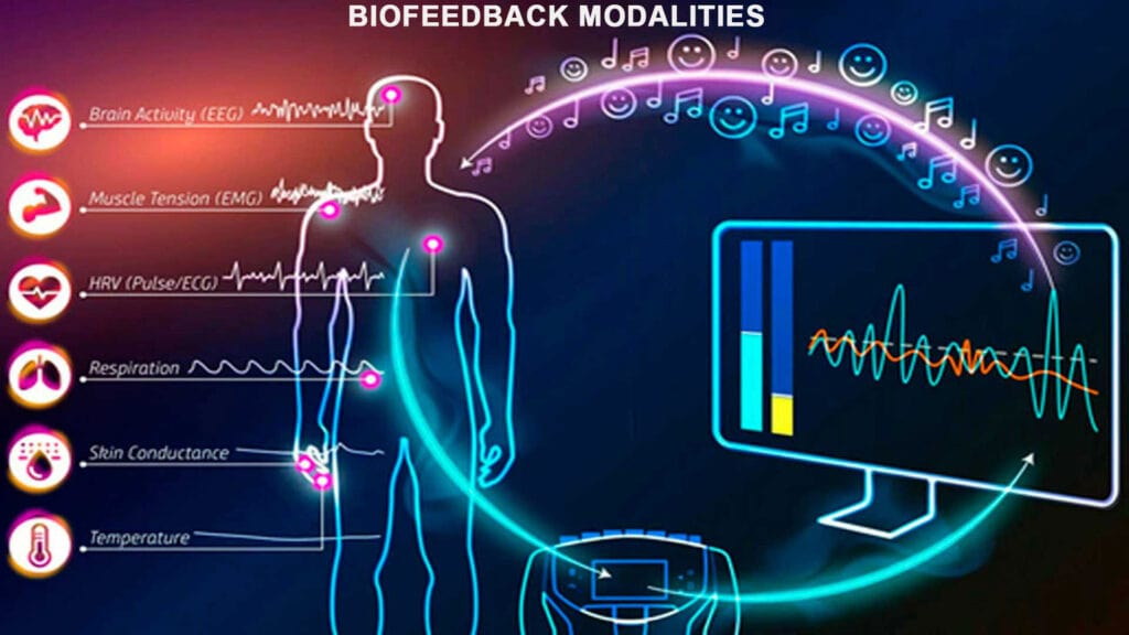 WHAT IS BIOFEEDBACK?