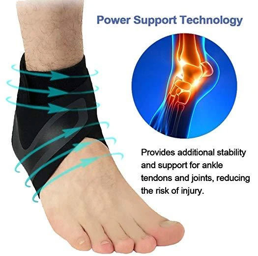 ankle injury treatment