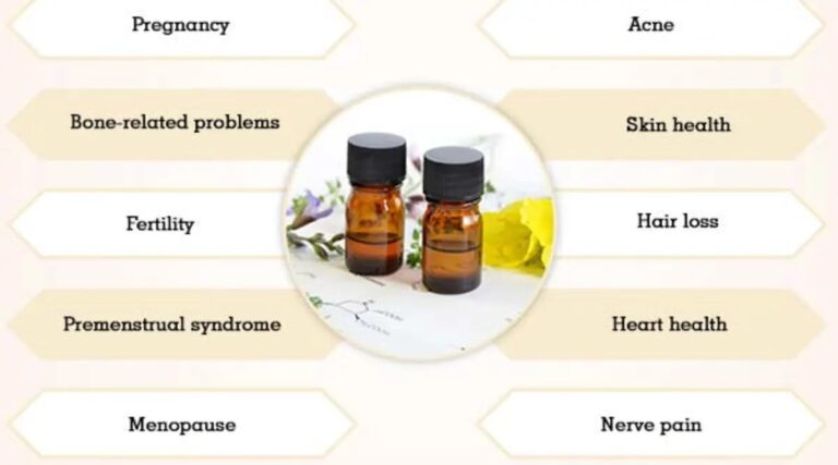 Uses of Evening Primrose Oil