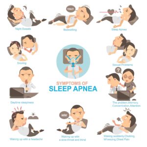 sleep apnea symptoms