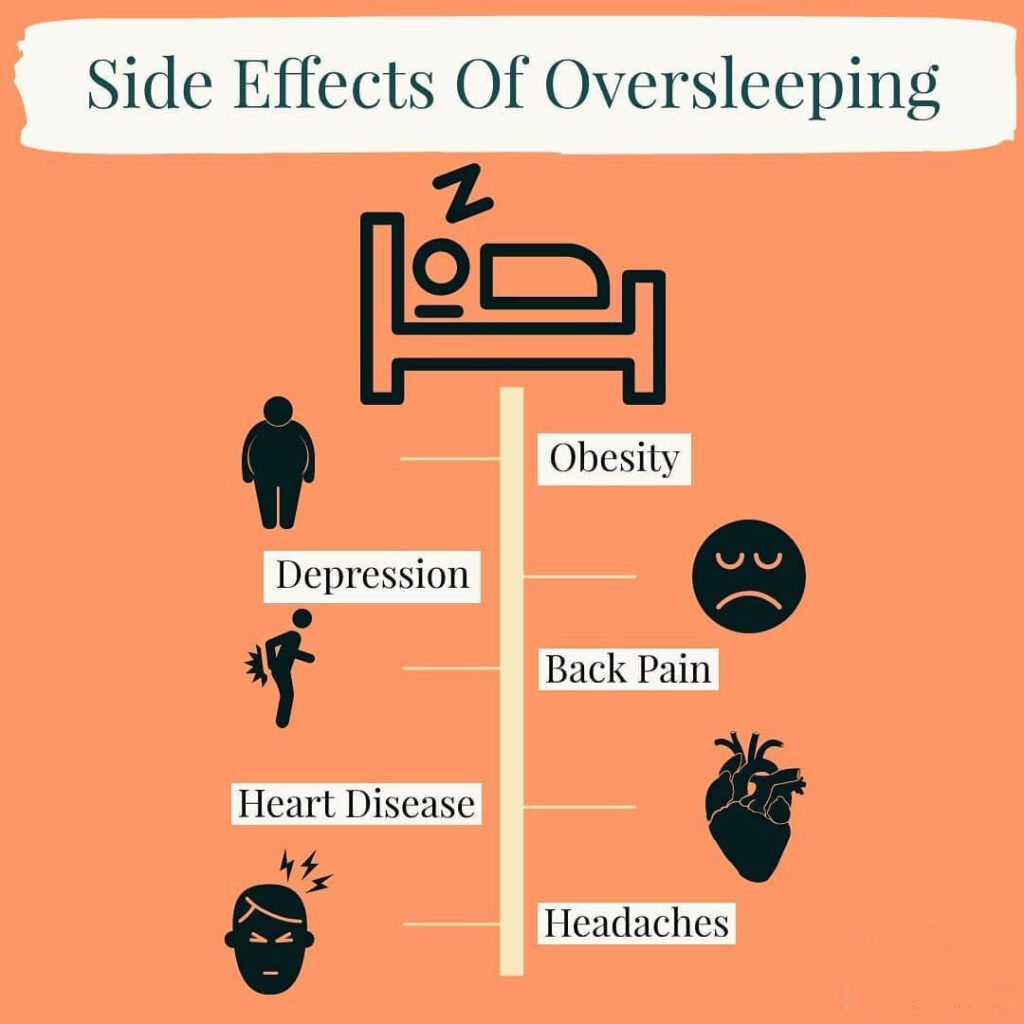 Side Effects of Oversleeping