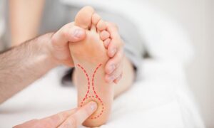 How to Deal with Heel Pain?