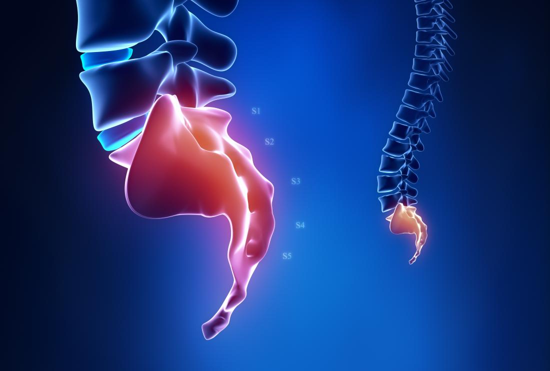 Tailbone Pain: Causes, Symptoms, and Treatment