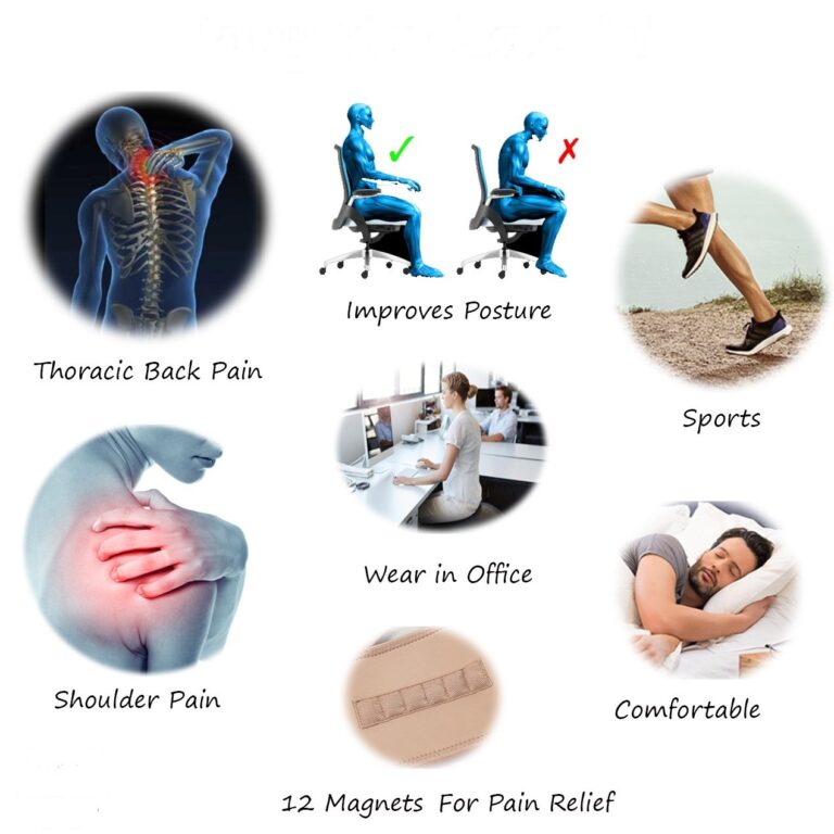 Common Symptoms of Thoracic Spine Syndrome