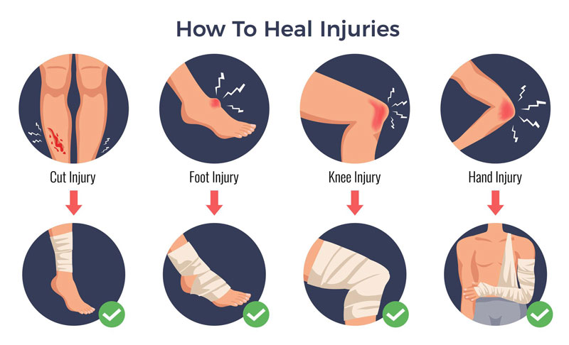 How to Heal Sports Injury?