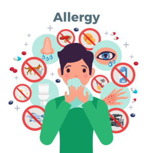 Types Of Allergies