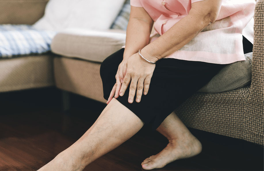 Osteoarthritis threats