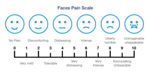 Pain Management Clinic