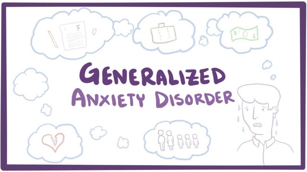 What is Generalized Anxiety Disorder?