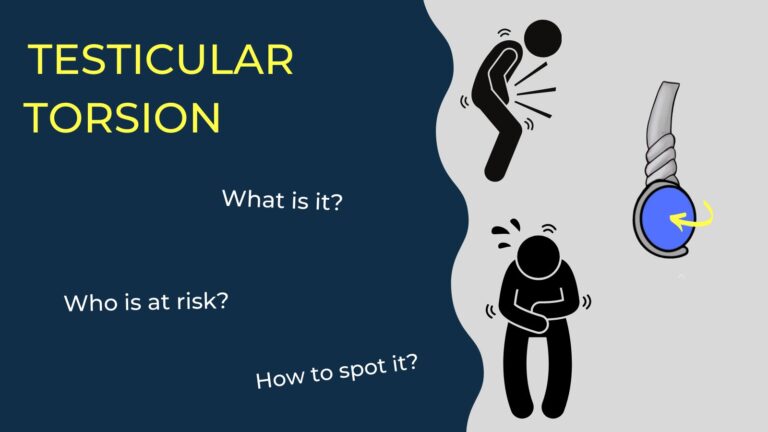 What is Testicular Torsion?