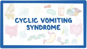 What is Cyclic Vomiting Syndrome?