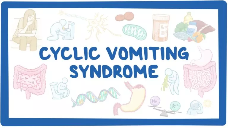 What is Cyclic Vomiting Syndrome?